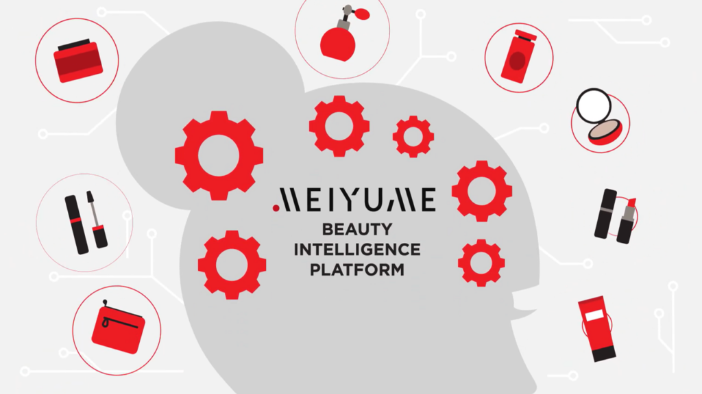 Meiyume's Beauty Intelligence Platform